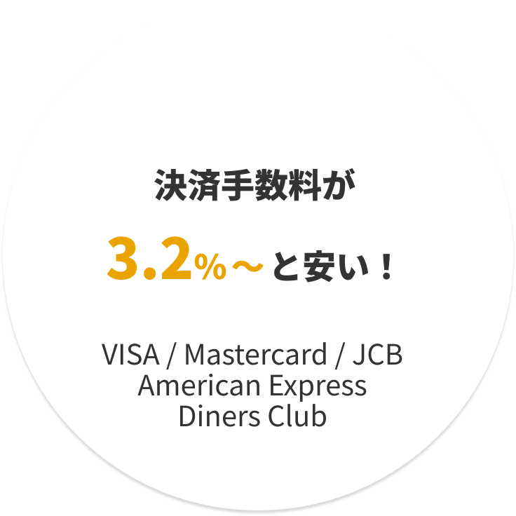 決済手数料が3.2～%と安い！（VISA / Mastercard / JCB / American Express / Diners Club）