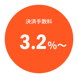 決済手数料3.2%～