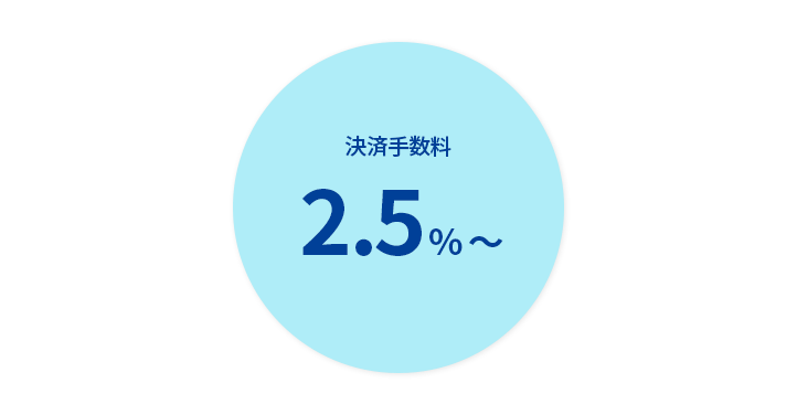 決済手数料2.5%～